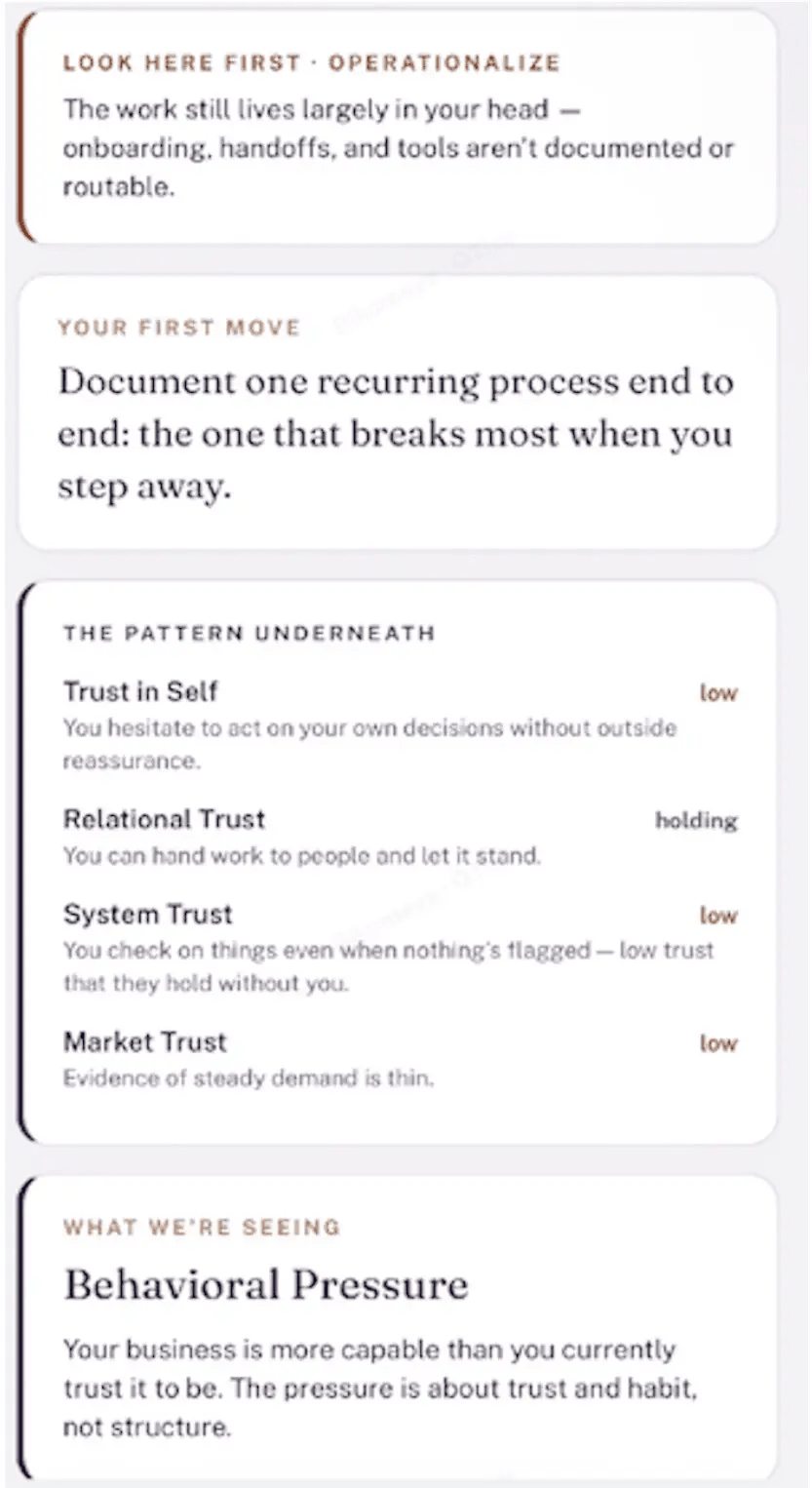 Example OTI result showing the first operational move, four trust patterns, and a behavioral pressure finding